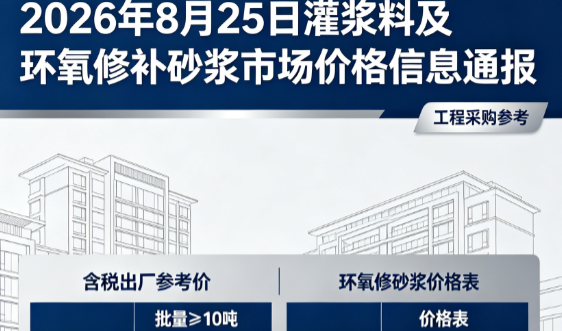 元江2026年8月25日灌浆料及环氧修补砂浆市场价格信息通报